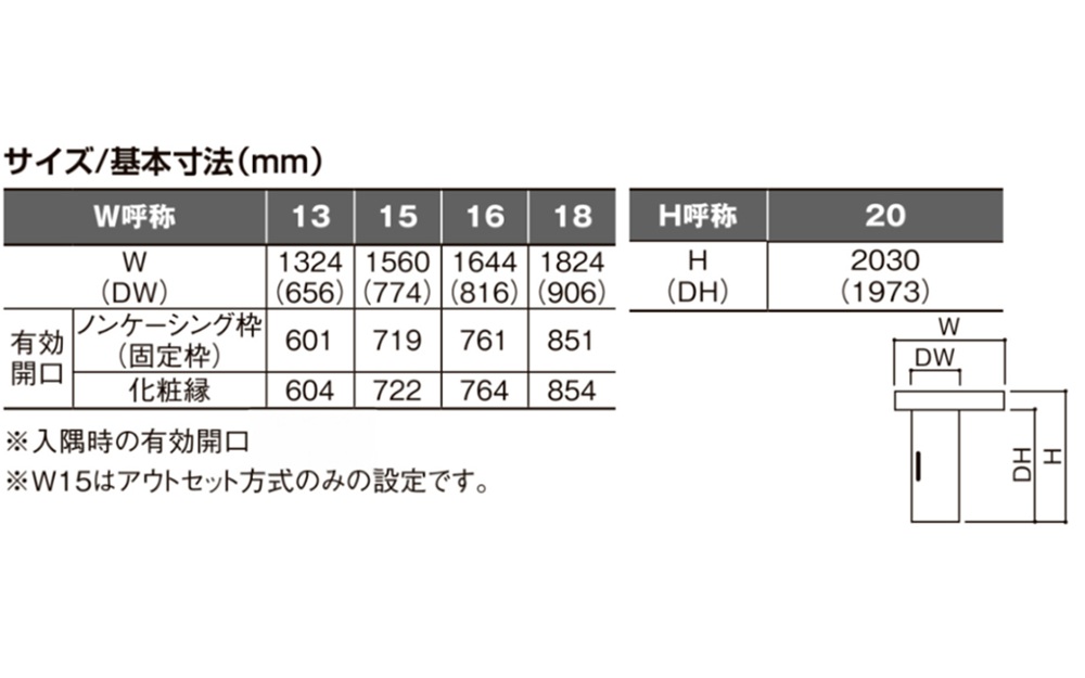 LIXIL（リクシル） ラシッサS 室内引戸 LAA 1320/1520/1620/1820