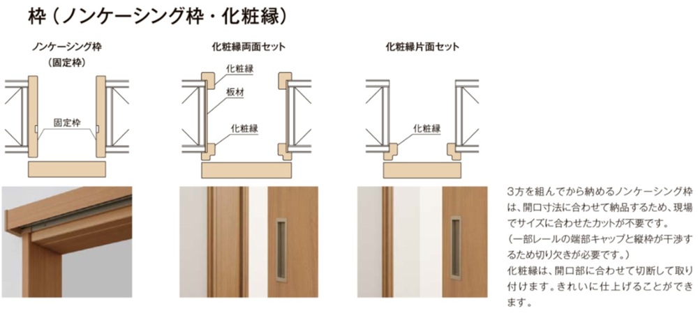 LIXIL ラシッサS 室内引戸 LAA 1320/1520/1620/1820 アウトセット 片引戸標準 ノンケーシング枠あり/なし_3
