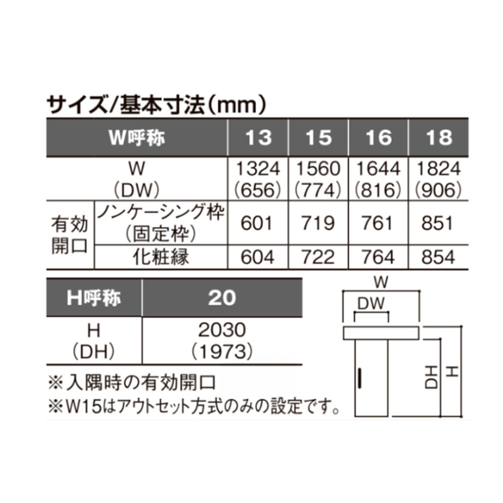 LIXIL ラシッサS 室内引戸 LAA 1320/1520/1620/1820 アウトセット 片引戸標準 ノンケーシング枠あり/なし_7