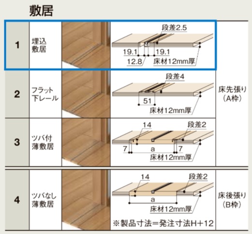 LIXIL ラシッサS 室内引戸 LAA 1620（W1644×H2023） ノンケーシング 連動方式 片引戸２枚建 錠付き/錠なし 建具_11