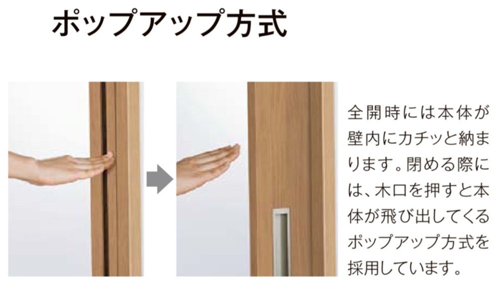 LIXIL ラシッサS 室内引戸 LAA 1620（W1644×H2023） ノンケーシング 連動方式 片引戸２枚建 錠付き/錠なし 建具_2