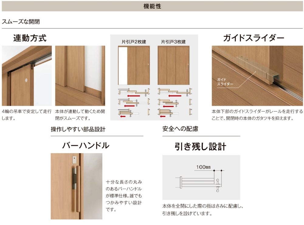 LIXIL ラシッサS 室内引戸 LAB 1620（W1644×H2023） ノンケーシング 連動方式 片引戸２枚建 錠付き/錠なし 建具_4