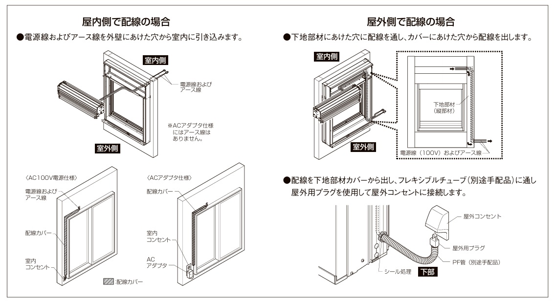 LIXIL（リクシル） 後付け リフォームシャッター 電動 W2001mm 