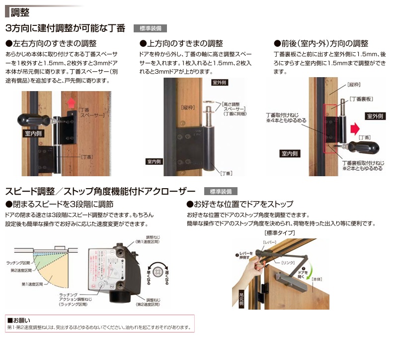 LIXIL クリエラR 19型 片開き半外付型 W818×H1917 手動錠 玄関ドア リクシル TOSTEM 店舗 事務所 リフォーム DIY_6