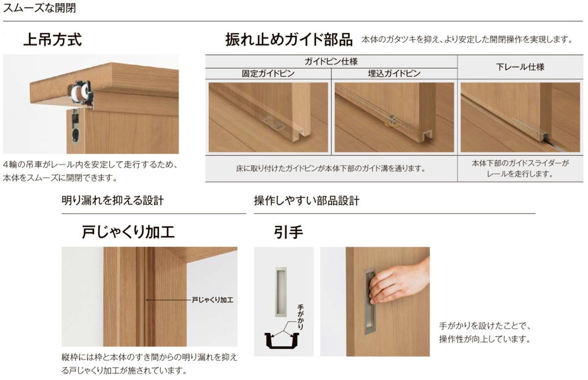 LIXIL（リクシル） ラシッサS 室内引戸 LZE 1620/1623 ケーシング 可動