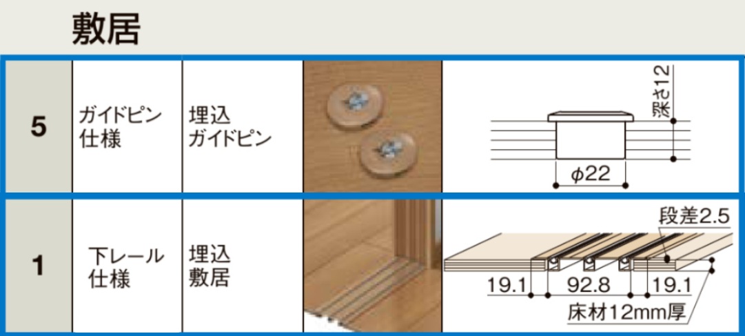 LIXIL ラシッサS 室内引戸 LAG 2420/2423 ノンケーシング 可動間仕切り 引違い3枚建 上吊 錠なし 建具 室内建具 リフォーム_9