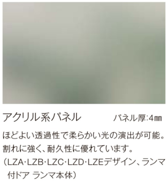 LIXIL ラシッサS 室内引戸 LZA 3220/3223 ケーシング 可動間仕切り 引違い4枚建 上吊 錠なし 建具 室内建具 リフォーム_11