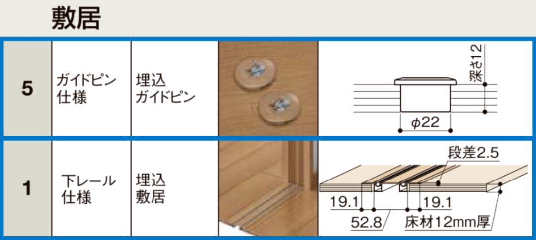 LIXIL ラシッサS 室内引戸 LZB 3220/3223 ケーシング 可動間仕切り 引違い4枚建 上吊 錠なし 建具 室内建具 リフォーム_10