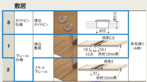 LIXIL ラシッサS 室内引戸 LAY 3220/3223 ノンケーシング 可動間仕切り 引分け戸 上吊 錠なし 建具 室内建具 リフォーム_9