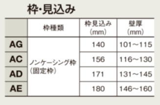 LIXIL ラシッサS 室内引戸 LAY 3220/3223 ノンケーシング 可動間仕切り 引分け戸 上吊 錠なし 建具 室内建具 リフォーム_7
