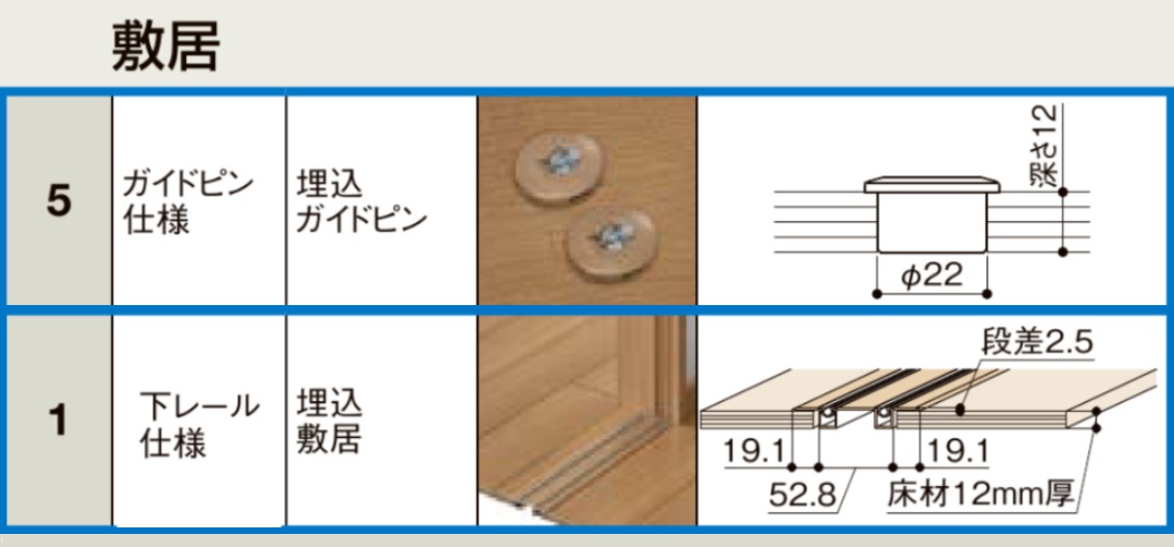 LIXIL ラシッサS 室内引戸 LAG 2420/2423 ケーシング 可動間仕切り 片引戸２枚建 上吊 錠なし 建具 室内建具 リフォーム_10