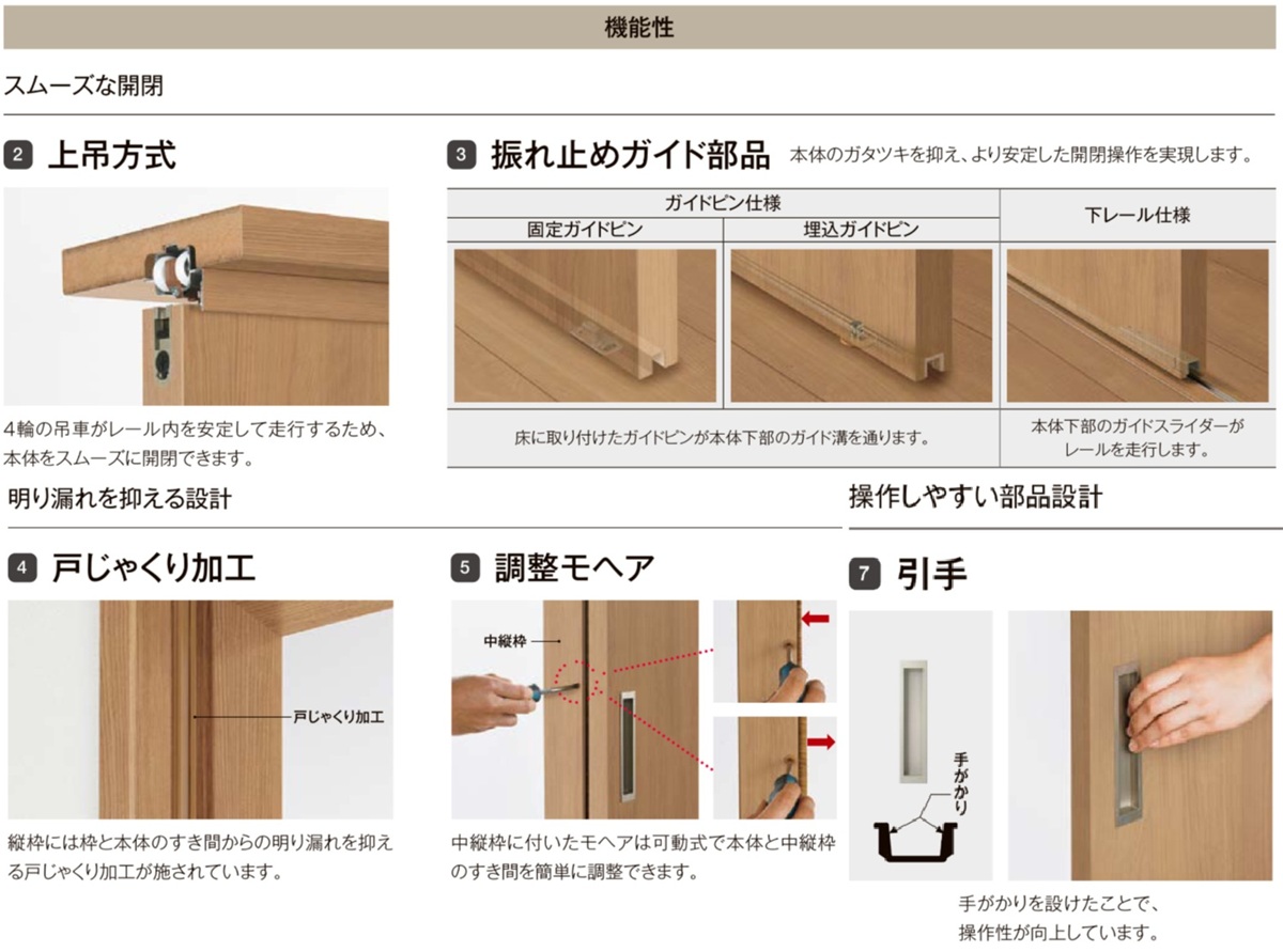LIXIL（リクシル） ラシッサS 室内引戸 LZD 1620/1623 ケーシング 可動