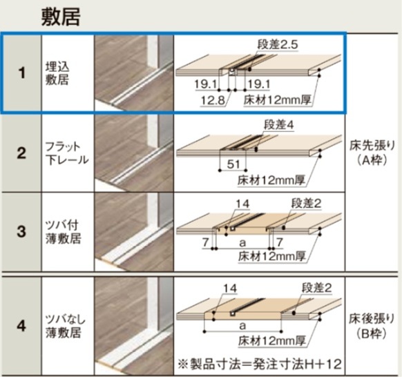 LIXIL ラシッサD パレット 室内引戸 LAH 3220 ケーシング 引分け戸 Vレール 建具 室内建具 リフォーム DIY 木製建具 新築_10