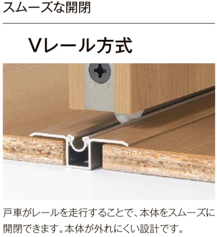 LIXIL ラシッサD パレット 室内引戸 LGH 3220 ケーシング 引分け戸 Vレール 建具 室内建具 リフォーム DIY 木製建具 新築_8