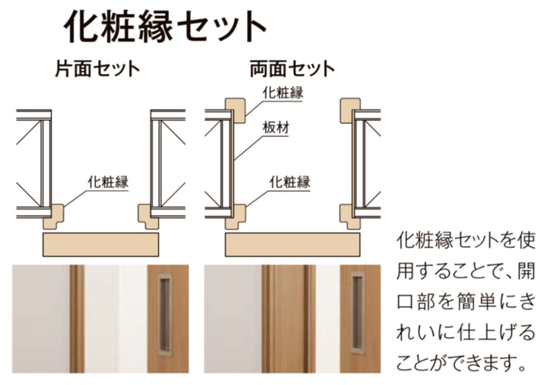 LIXIL（リクシル） ラシッサS 室内引戸 アウトセットタイプ LAB 1620