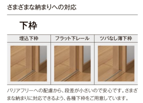 LIXIL（リクシル） ラシッサS 室内引戸 引違いタイプ ノンケーシング