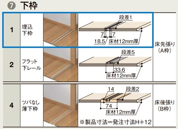 LIXIL ラシッサS 室内折れ戸 H23 LAC 2423/2623/27M23 ノンケーシング枠 クローゼットドア レールタイプ H23 建具_6