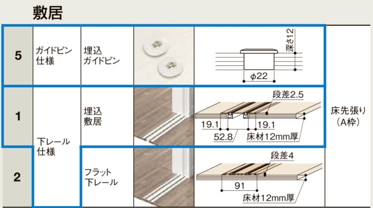 LIXIL ラシッサD パレット 室内引戸 LGH 2420 ケーシング 可動間仕切り 片引戸２枚建 上吊 錠なし 建具 室内建具 リフォーム_10