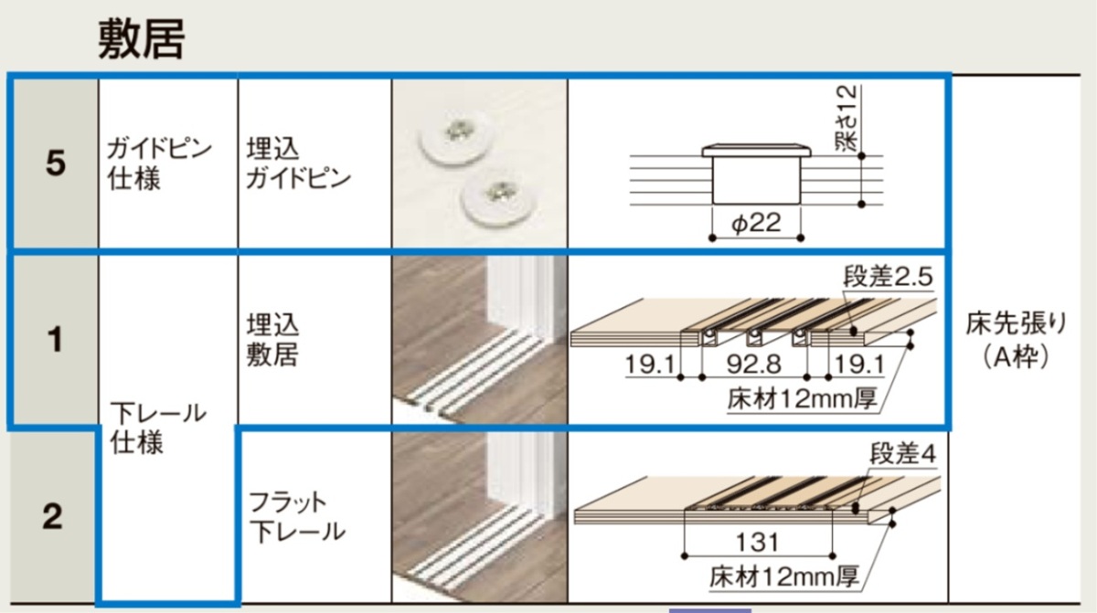 LIXIL ラシッサD パレット 室内引戸 LAA 3220/3223 ノンケーシング 可動間仕切り 片引戸3枚建 上吊 錠なし 建具_10