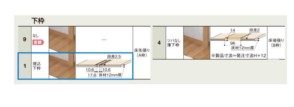 LIXIL ラシッサS 室内開き戸 両開き戸 ケーシング LAA 0712/08M12 クローゼットドア 建具 室内建具 開き戸 クローゼット_10