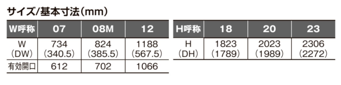 LIXIL ラシッサS 室内開き戸 両開き戸 ケーシング LAA 0712/08M12 クローゼットドア 建具 室内建具 開き戸 クローゼット_3