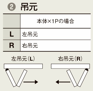 LIXIL ラシッサD パレット 室内折れ戸 LAC 1623/1723/18M23 ノンケーシング枠 クローゼットドア ノンレール H23 建具_5