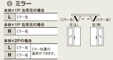 LIXIL ラシッサD パレット 室内折れ戸 LAC 1623/1723/18M23 ノンケーシング枠 クローゼットドア ノンレール H23 建具_7