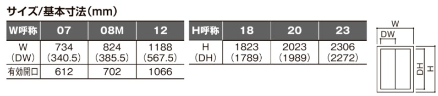 LIXIL ラシッサD パレット 室内開き戸 両開き戸 ノンケーシング LAA 0723/08M23 クローゼットドア 建具 室内建具 開き戸_3