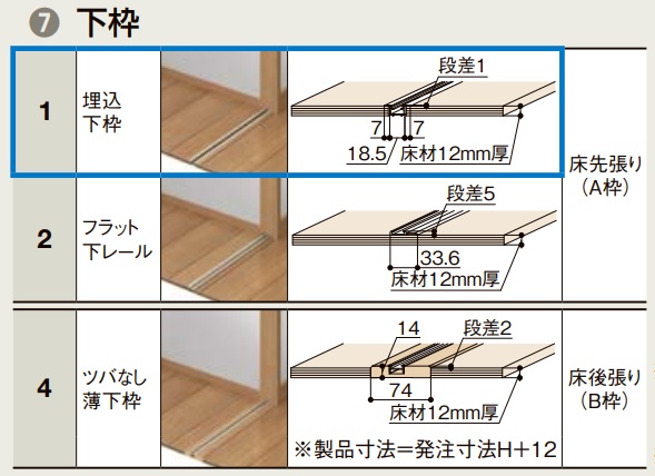 LIXIL ラシッサD パレット 室内開き戸 両開き戸 ノンケーシング LAA 0723/08M23 クローゼットドア 建具 室内建具 開き戸_5