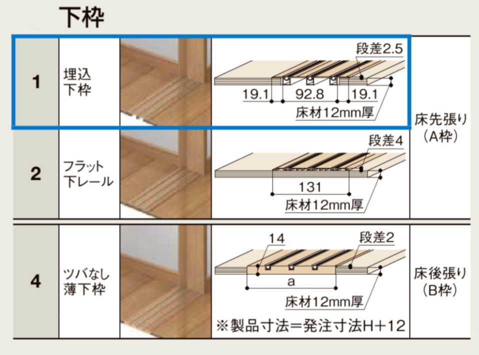 LIXIL ラシッサD パレット 室内引戸 連動タイプ ノンケーシング LAA 2623 クローゼットドア 建具 室内建具 引き戸 引戸_4