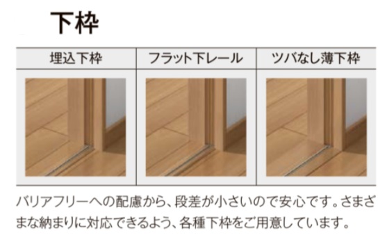 LIXIL ラシッサD パレット 室内引戸 連動タイプ ノンケーシング LAA 2623 クローゼットドア 建具 室内建具 引き戸 引戸_5