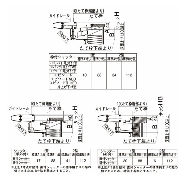 ykk後付けシャッターの商品一覧 通販 - Yahoo!ショッピング ykk後付けシャッターの商品一覧 通販 - Yahoo!ショッピング