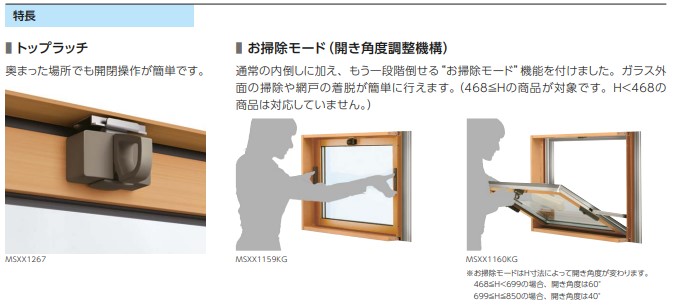YKK AP エピソードII NEO 面格子付内倒し窓 井桁 06007 W640×H770 Low