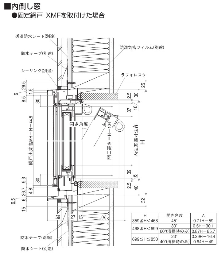 YKK AP エピソードII NEO 面格子付内倒し窓 ラチス 06005 W640×H570
