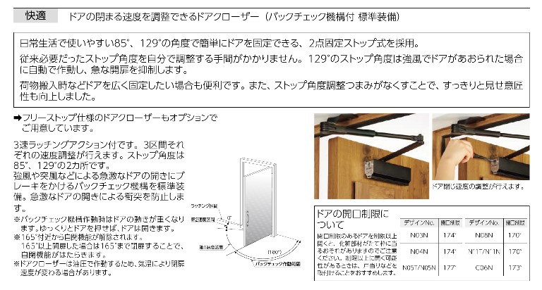 YKK 玄関ドア ヴェナート C08 手動錠 シック 断熱 Venato D30 片開き