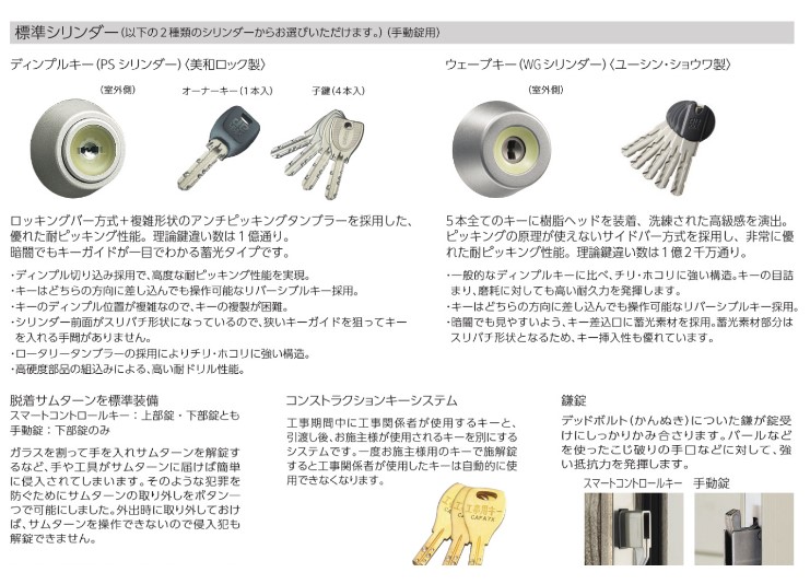 YKK 玄関ドア ヴェナート C08 手動錠 シック 断熱 Venato D30 片開き