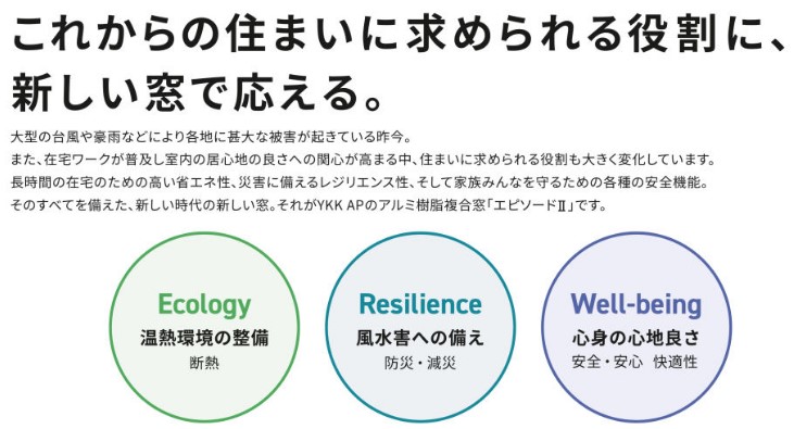 YKKAP エピソードIINEO 横スリットすべり出し窓 断熱窓 樹脂アルミ複合 119023 W1235×H303_6