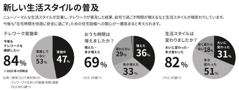 YKKAP エピソードIINEO 横スリットすべり出し窓 断熱窓 樹脂アルミ複合 119023 W1235×H303_7