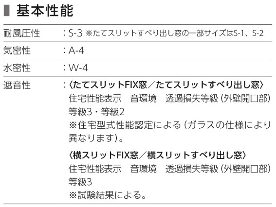 YKKAP エピソードIINEO 横スリットすべり出し窓 断熱窓 樹脂アルミ複合 119023 W1235×H303_8