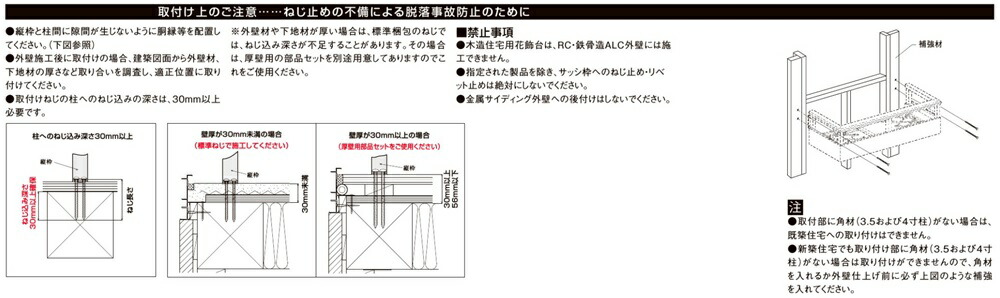 LIXIL（リクシル） フローリスト 06903 フラワーボックス : サッシ専門 