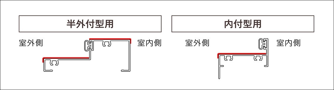 ロンカラーフラッシュドア 半外付 0818 W803×H1820 立額付 : サッシ