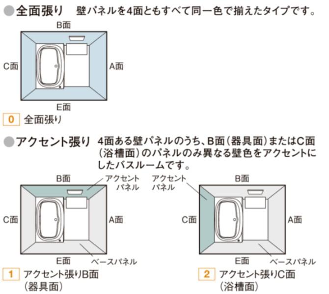 ハーフユニットバスの商品一覧 通販 - Yahoo!ショッピング