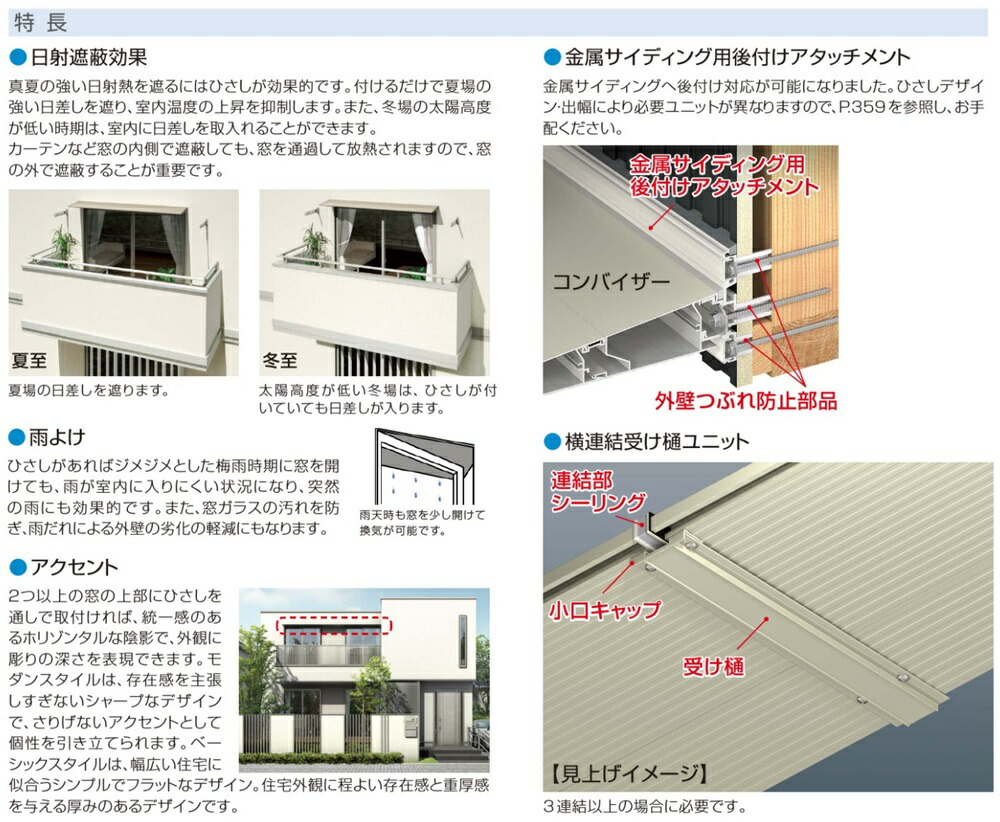 YKKAP コンバイザー モダンスタイル 078030 ひさし 先付 後付 日除け