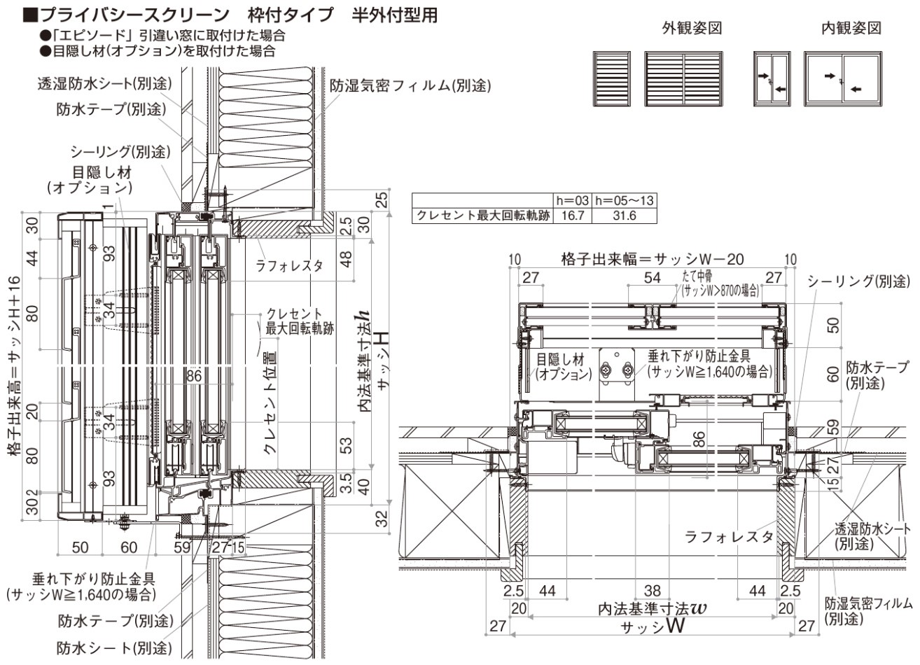 YKK プライバシースクリーン 枠付 FIX窓・上げ下げ窓・その他用 07413 ルーバー(固定) 面格子 目隠し 採光 採風 通気 換気 ポリカ