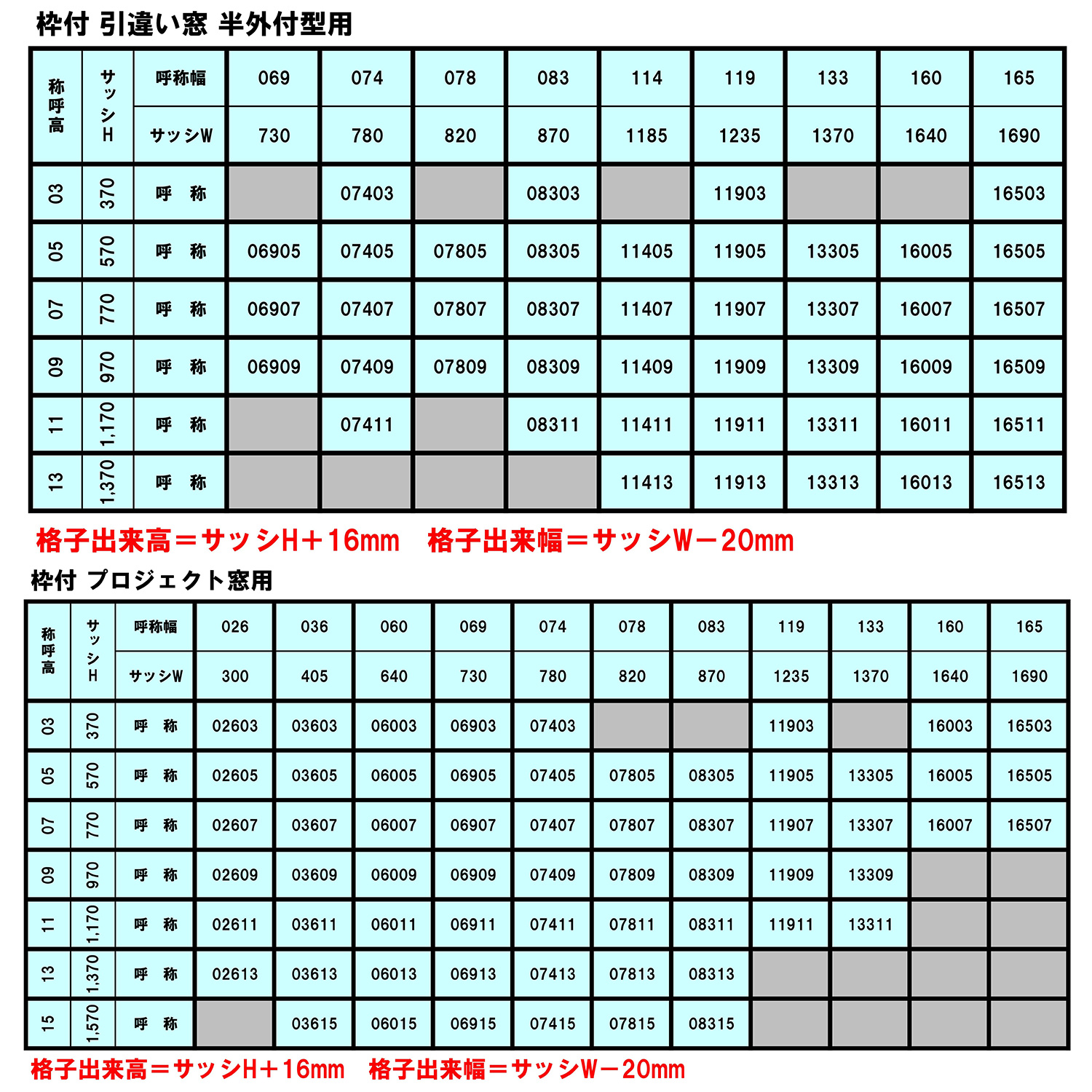 YKK プライバシースクリーン 枠付 FIX窓・上げ下げ窓・その他用 07413 ルーバー(固定) 面格子 目隠し 採光 採風 通気 換気 ポリカ