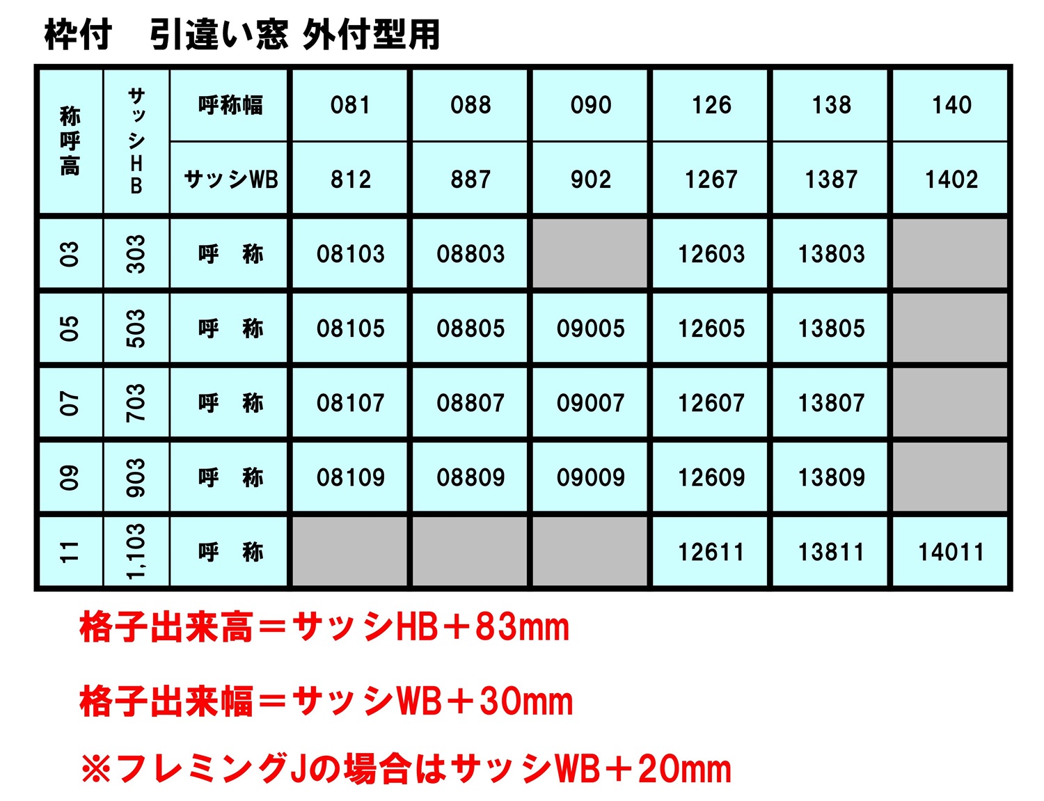 YKK プライバシースクリーン 枠付 FIX窓・上げ下げ窓・その他用 07413 ルーバー(固定) 面格子 目隠し 採光 採風 通気 換気 ポリカ