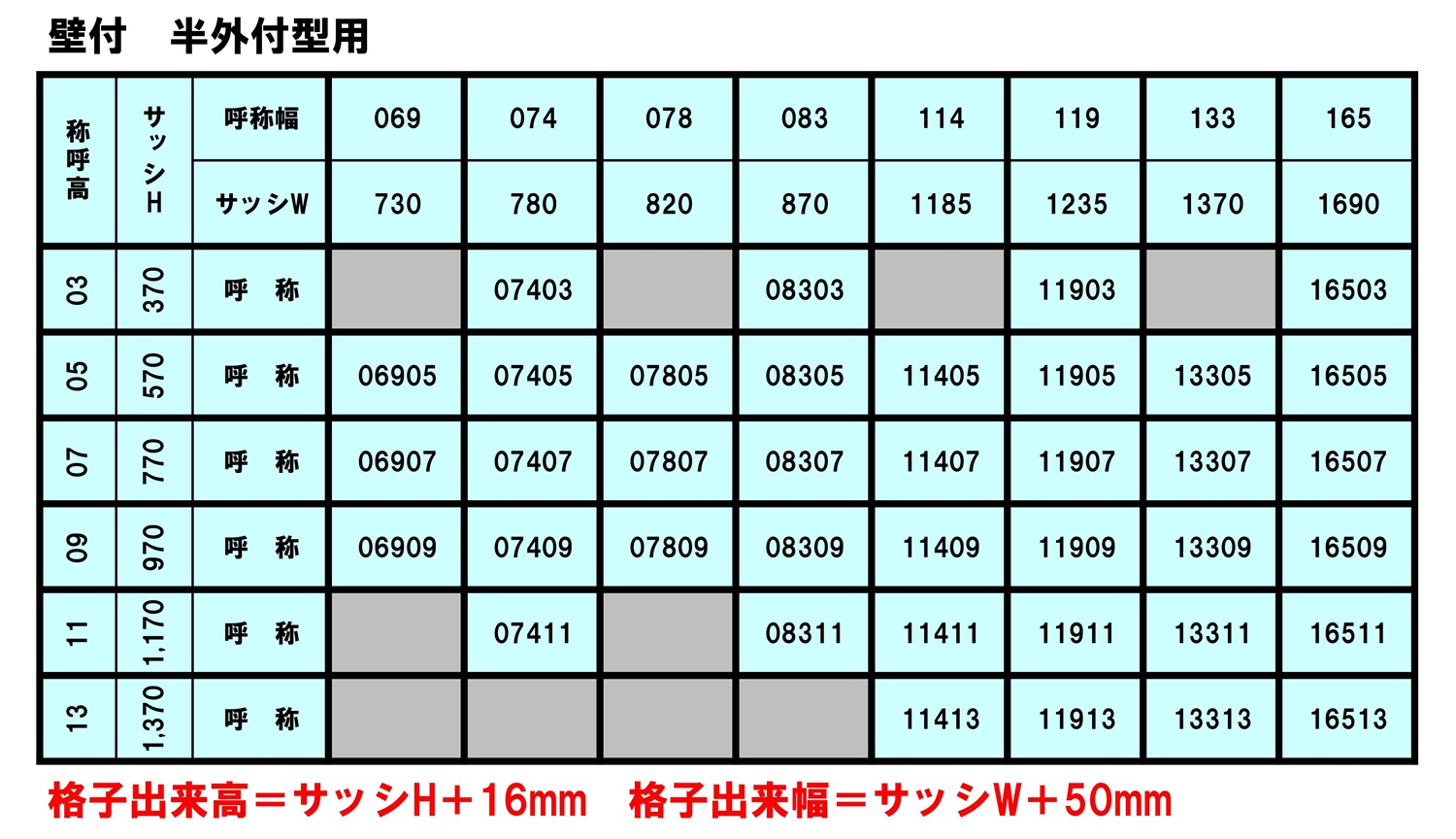 YKK プライバシースクリーン 枠付 FIX窓・上げ下げ窓・その他用 07413 ルーバー(固定) 面格子 目隠し 採光 採風 通気 換気 ポリカ