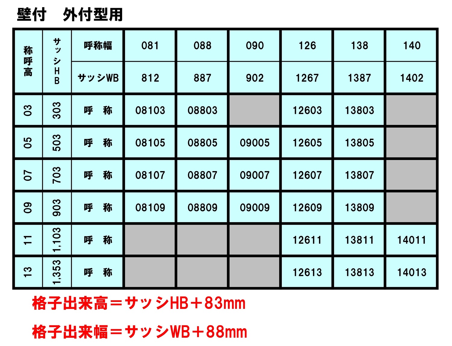 YKK プライバシースクリーン 枠付 FIX窓・上げ下げ窓・その他用 07413 ルーバー(固定) 面格子 目隠し 採光 採風 通気 換気 ポリカ