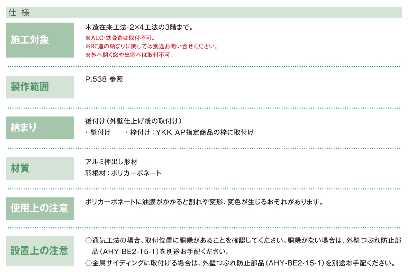 YKK プライバシースクリーン 枠付 FIX窓・上げ下げ窓・その他用 07413 ルーバー(固定) 面格子 目隠し 採光 採風 通気 換気 ポリカ