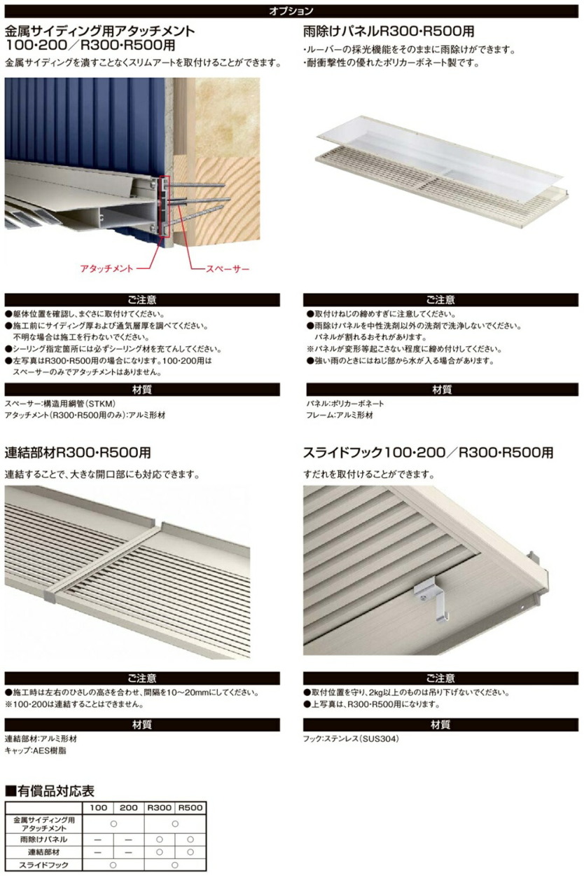 LIXIL ユニットひさし スリムアート200 24302 後付 日除け 雨除け